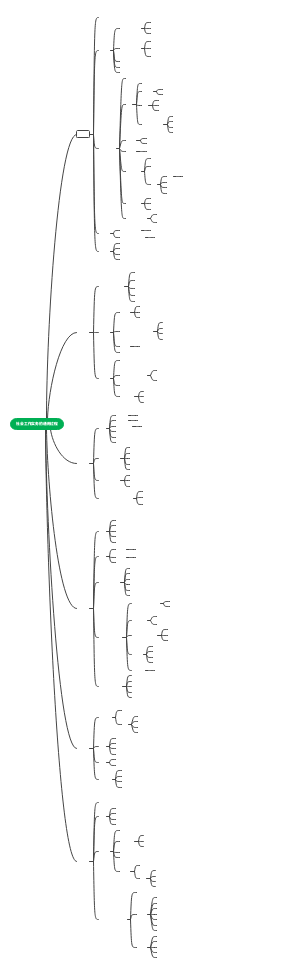 社会工作实务的通用过程