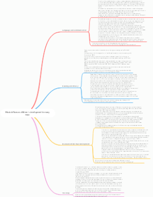 音乐在许多方面影响儿童的发展