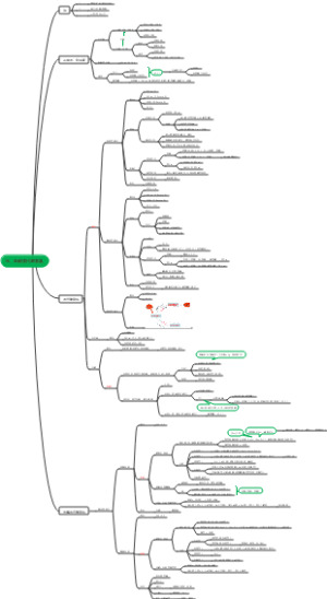 病理生理学-水、电解质代谢紊乱