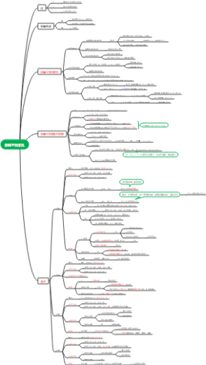 病理生理学-酸碱平衡紊乱