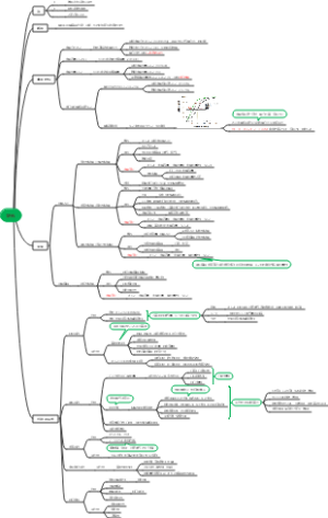 病理生理学-缺氧