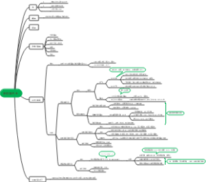 病理生理学-肝功能不全