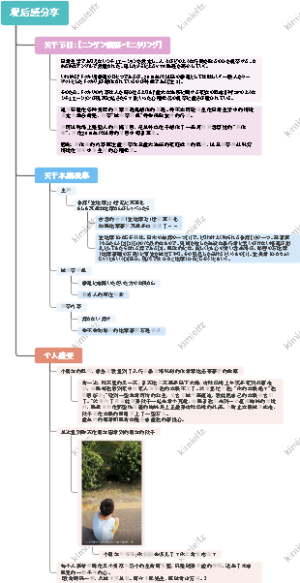 人间观察地藏菩萨的故事观后感