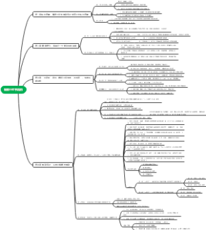 爆款小红书（一）