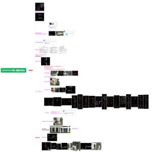 日常工作总结