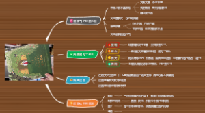 《秘密花园》读书笔记