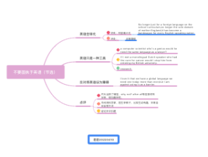Ted-不要固执于英语