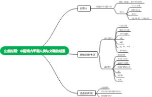 史前时期：中国境内早期人类与文明的起源