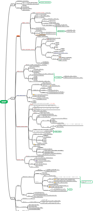 1-图形推理20221103-1