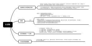 认识论