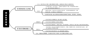 领会科学思维