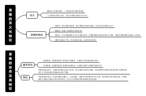 走进思维世界