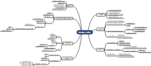 如何说服父母养猫