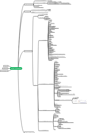 openFAST Documentation