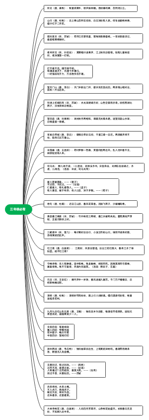 三年级必背古诗词