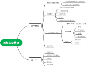 班级安全管理