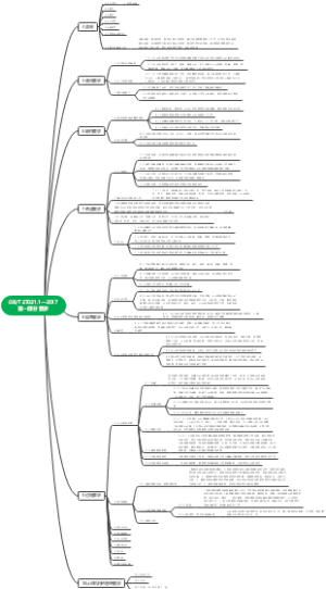 管理体系审核认证机构要求