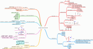 模拟电子技术半导体三极管及放大电路