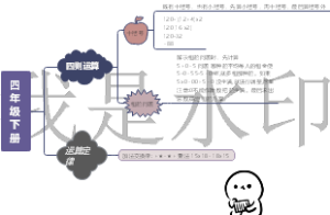 四年级下册