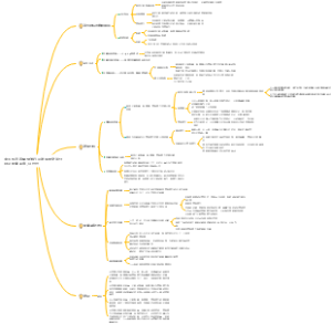 中国抖音直播带货行业发展的空间分异及影响因素_马芳芳