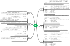 高校经济研究机构