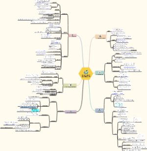 概率统计第二章：随机变量及其概率分布