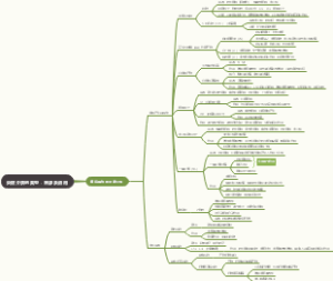 炎症介质的类型，来源及应用