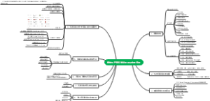 精益生产在智能制造项目中的应用