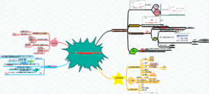 医学免疫学-第3章-抗原