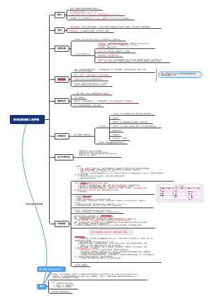 颅内压增高病人的护理