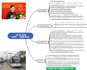 《匠·新》第2集