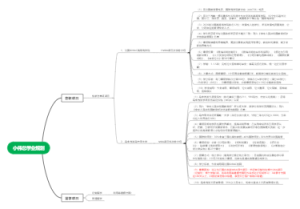 小伟总学业规划