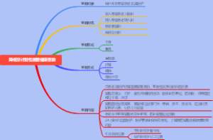 健康教育