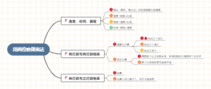 用两位做乘法