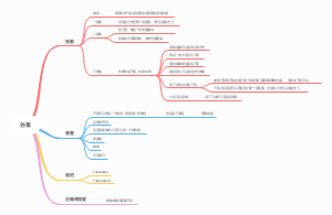 王者荣耀孙策