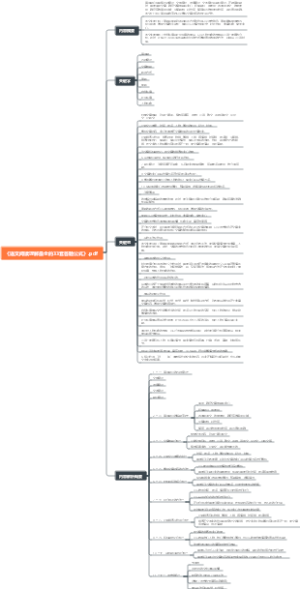 《语文阅读理解最全的33套答题公式》.pdf