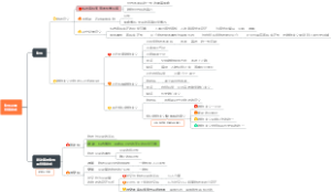 《辩证唯物主义与历史唯物主义原理》—1.1物质及其存在形式（马克思主义物质观）