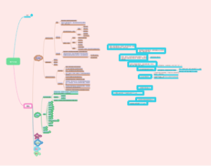 现代汉语下册～黄廖版