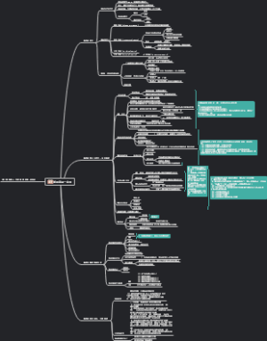 如何阅读一本书
