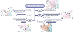 中国古代治理东北疆域的机构