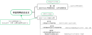 高中政治必修1 整本书大框架 （人教版）