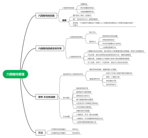 六西格玛管理