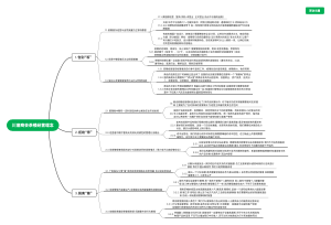 川渝商会茶楼经营理念