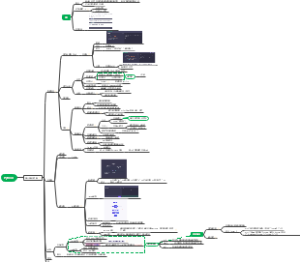 千元Python基础课程笔记