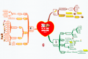 守沪口腔远离添加糖