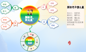 新时代好儿童：两“有”两“爱”两“懂”两“敢”