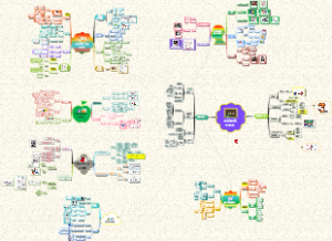 9-①创新教育全景图