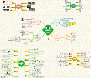 9-⑧ 找到好方案的工具箱 ☆