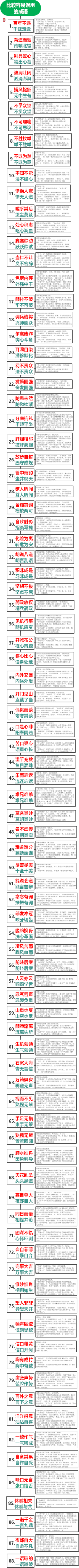 比较容易误用的成语