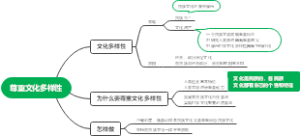 尊重文化多样性